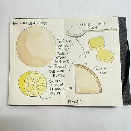 Journaling image - how to make crepe illustration for journal.